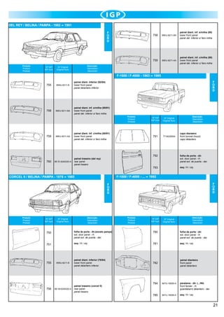 DEL REY / BELINA / PAMPA - 1982

1991
758

Produto
Product
Produto

Nº IGP
IGP num.

89EU-8211-BA

painel diant. inf. s/milha (85)
lower front panel
panel del. inferior s/ faro milha

759

F
O
R
D

89EU-8211-AA

painel diant. inf. c/milha (85)
lower front panel
panel del. inferior c/ faro milha

Descrição
Description
Descrición

Nº Original
Original Num.

F-1000 / F-4000 - 1993

1995
F
O
R
D

755

85NU-8211-B

painel diant. inferior (82/84) 	
lower front panel
panel delantero inferior

758

89EU-8211-BA

painel diant. inf. s/milha (85/91)
lower front panel
panel del. inferior s/ faro milha
Produto
Product
Produto

759

760

89EU-8211-AA

BE1E-6240320-A

CORCEL II / BELINA / PAMPA - 1978

Nº Original
Original Num.

791

painel diant. inf. c/milha (85/91)
lower front panel
panel del. inferior c/ faro milha

Nº IGP
IGP num.

T71823005A

Descrição
Description
Descrición

capo dianteiro
front bonnet (hood)
capo delantero

792

F-1000 / F-4000 - ...

1985

folha de porta - dir.	
ext. door panel - rh
panel ext. de puerta - der.

793

painel traseiro (del rey)	
rear panel
panel trasero

esq / lh / izq

1992
F
O
R
D

F
O
R
D

Produto
Product
Produto

Nº IGP
IGP num.

Nº Original
Original Num.

Descrição
Description
Descrición

folha de porta - dir. 	
ext. door panel - rh
panel ext. de puerta - der.

esq / lh / izq

781

esq / lh / izq

painel diant. inferior (78/84) 	
lower front panel
panel delantero inferior

782

painel dianteiro	
front panel
panel delantero

folha de porta - dir.(exceto pampa)
ext. door panel - rh
panel ext. de puerta - der.

751

756

Nº IGP
IGP num.

780

750

755

Produto
Product
Produto

Descrição
Description
Descrición

Nº Original
Original Num.

85NU-8211-B

BE1M-6240320-A

painel traseiro (corcel II)	
rear panel
panel trasero

	

784

84TU-16005-A

paralama - dir. (.../84)	
front fender - rh
guardabarro delantero - der.

785

84TU-16006-A

esq / lh / izq

21

 