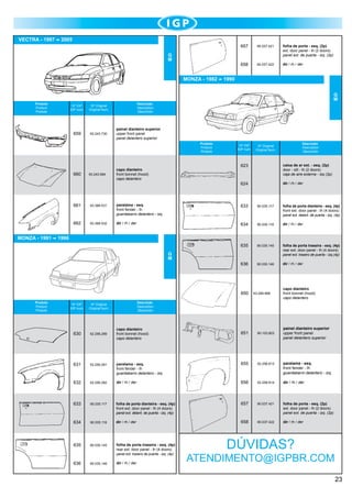 VECTRA - 1997

2005

657

MONZA - 1982

Produto
Product
Produto

Nº IGP
IGP num.

93.243.730

93.243.684	

dir / rh / der

1990
G
M

painel dianteiro superior	
upper front panel
panel delantero superior
Produto
Product
Produto

660

90.037.422

Descrição
Description
Descrición

Nº Original
Original Num.

659

folha de porta - esq. (2p)
ext. door panel - lh (2 doors)
panel ext. de puerta - izq. (2p)

658

G
M

90.037.421

Nº IGP
IGP num.

Descrição
Description
Descrición

Nº Original
Original Num.

623

caixa de ar ext. - esq. (2p)
door - sill - lh (2 doors)
caja de aire externa - izq (2p)

624

capo dianteiro 	
front bonnet (hood)
capo delantero

dir / rh / der

661

paralama - esq.	
front fender - lh
guardabarro delantero - izq.

633

90.035.117

folha de porta dianteira - esq. (4p)
front ext. door panel - lh (4 doors)
panel ext. delant. de puerta - izq. (4p)

662

93.368.532

dir / rh / der

634

90.035.118

dir / rh / der

635

MONZA - 1991

93.368.531

90.035.145

folha de porta traseira - esq. (4p)
rear ext. door panel - lh (4 doors)
panel ext. trasero de puerta - izq.(4p)

636

90.035.146

dir / rh / der

1996
G
M

650
Produto
Product
Produto

Nº IGP
IGP num.

52.256.289

631

52.256.281

632

capo dianteiro	
front bonnet (hood)
capo delantero

Descrição
Description
Descrición

Nº Original
Original Num.

630

93.269.968	

capo dianteiro	
front bonnet (hood)
capo delantero

painel dianteiro superior
upper front panel
panel delantero superior

651

90.103.803

paralama - esq.	
front fender - lh
guardabarro delantero - izq.

655

52.258.813

paralama - esq.
front fender - lh
guardabarro delantero - izq.

52.256.282

dir / rh / der

656

52.258.814

dir / rh / der

633

90.035.117

folha de porta dianteira - esq. (4p)
front ext. door panel - lh (4 doors)
panel ext. delant. de puerta - izq. (4p)

657

90.037.421

folha de porta - esq. (2p)
ext. door panel - lh (2 doors)
panel ext. de puerta - izq. (2p)

634

90.035.118

dir / rh / der

658

90.037.422

dir / rh / der

635

90.035.145

folha de porta traseira - esq. (4p)
rear ext. door panel - lh (4 doors)
panel ext. trasero de puerta - izq. (4p)

636

90.035.146

dir / rh / der

	

DÚVIDAS?

ATENDIMENTO@IGPBR.COM
23

 