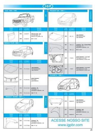 D-20 - 1985

1993

...

PEUGEOT 206 - 1999

P
E
U
G
E
O
T

G
M

Produto
Product
Produto

Nº IGP
IGP num.

695

94.628.871

Descrição
Description
Descrición

Nº Original
Original Num.

Produto
Product
Produto

Descrição
Description
Descrición

RENAULT CLIO - 2004

Produto
Product
Produto

94.628.872

Nº Original
Original Num.

900

790.1.K.1

901

784.0.J.4

paralama - esq. (exceto Rally)	
front fender - lh
guardabarro delantero - izq.

902

784.1.L.0

dir / rh / der

903

696

Nº IGP
IGP num.

7104CW

painel dianteiro - c/ ar cond.
front panel w/ air cond.
panel delantero c/ acond. aire

904

7104G7

painel dianteiro - s/ ar cond.
front panel w/o air cond.
panel delantero s/ acond. aire

folha de porta - esq. 	
ext. door panel - lh
panel ext. de puerta - izq.
dir / rh / der

...

R
E
N
A
U
L
T

Nº IGP
IGP num.

910

775.147.302.4

Descrição
Description
Descrición

Nº Original
Original Num.

capo dianteiro
front bonnet (hood)
capo delantero

CLASSE A - 1999

capo dianteiro	
front bonnet (hood)
capo delantero

...

M
E
R
C
E
D
E
S

painel dianteiro
front panel
panel delantero

911

775.229.529.2

912

770.147.416.0

paralama - dir.
front fender - rh
guardabarro delantero - der.

913

770.147.415.9

esq / lh / izq

	

Produto
Product
Produto

Descrição
Description
Descrición

Produto
Product
Produto

...

R
E
N
A
U
L
T

Descrição
Description
Descrición

Nº IGP
IGP num.

Nº Original
Original Num.

922

7.751.474.882

paralama - dir.	
front fender - rh
guardabarro delantero - der.

923

7.751.474.880

esq / lh / izq

Nº Original
Original Num.

870

1688800457

871

RENAULT SCENIC - 2001

Nº IGP
IGP num.

1688800318

paralama - esq.
front fender - lh
guardabarro delantero - izq.

872

1688800418

dir / rh / der

capo dianteiro
front bonnet (hood)
capo delantero

ACESSE NOSSO SITE
www.igpbr.com
25

 