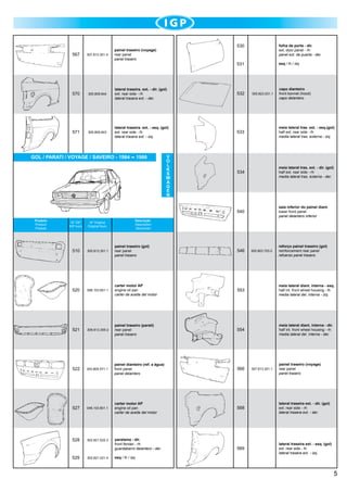 567

307.813.301.4

530

folha de porta - dir.
ext. door panel - rh
panel ext. de puerta - der.

531

painel traseiro (voyage)		
rear panel
panel trasero

esq / lh / izq

capo dianteiro
front bonnet (hood)
capo delantero

570

305.809.844

lateral traseira. ext. - dir. (gol)	
ext. rear side - rh
lateral trasera ext. - der.

532

571

305.809.843

lateral traseira. ext. - esq. (gol)	
ext. rear side - lh
lateral trasera ext. - izq.

533

meia lateral tras. ext. - esq.(gol)
half ext. rear side - lh
media lateral tras. externa - izq.

534

meia lateral tras. ext. - dir. (gol)
half ext. rear side - rh
media lateral tras. externa - der.

540

saia inferior do painel diant.
lower front panel
panel delantero inferior

GOL / PARATI / VOYAGE / SAVEIRO - 1984

Produto
Product
Produto

1986

V
O
L
K
S
W
A
G
E
N

305.823.031.1

Descrição
Description
Descrición

Nº IGP
IGP num.

Nº Original
Original Num.

510

305.813.301.1

painel traseiro (gol)
rear panel
panel trasero

546

520

056.103.601.1

carter motor AP
engine oil pan
carter de aceite del motor

553

meia lateral diant. interna - esq.
half int. front wheel housing - lh
media lateral del. interna - izq.

521

309.813.305-2

painel traseiro (parati)
rear panel
panel trasero

554

meia lateral diant. interna - dir.
half int. front wheel housing - rh
media lateral del. interna - der.

522

303.805.571.1

painel dianteiro (ref. a água)
front panel
panel delantero

566

527

048.103.601.1

carter motor AP
engine oil pan
carter de aceite del motor

568

lateral traseira ext. - dir. (gol)
ext. rear side - rh
lateral trasera ext. - der.

528

302.821.022.3

569

lateral traseira ext. - esq. (gol)
ext. rear side - lh
lateral trasera ext. - izq.

529

302.821.021.4

paralama - dir.
front fender - rh
guardabarro delantero - der.
esq / lh / izq

305.803.703.2

307.813.301.1

reforço painel traseiro (gol)
reinforcement rear panel
refuerzo panel trasero

painel traseiro (voyage)
rear panel
panel trasero

5

 