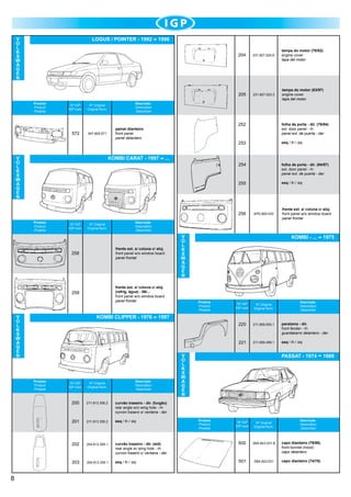 LOGUS / POINTER - 1992

V
O
L
K
S
W
A
G
E
N

1996
204

Nº IGP
IGP num.

tampa do motor (76/82)
engine cover
tapa del motor

205
Produto
Product
Produto

231.827.025.6

231.827.023.3

tampa do motor (83/97)
engine cover
tapa del motor

Descrição
Description
Descrición

Nº Original
Original Num.

547.805.571

253

KOMBI CARAT - 1997

V
O
L
K
S
W
A
G
E
N

esq / lh / izq

254

...

folha de porta - dir. (76/94)
ext. door panel - rh
panel ext. de puerta - der.

folha de porta - dir. (94/97)
ext. door panel - rh
panel ext. de puerta - der.

255

572

252

painel dianteiro
front panel
panel delantero

esq / lh / izq

256
Produto
Product
Produto

Nº IGP
IGP num.

Nº Original
Original Num.

Descrição
Description
Descrición

258

frente ext. s/ coluna c/ aloj.
front panel w/o window board
panel frontal

259

V
O
L
K
S
W
A
G
E
N

frente ext. s/ coluna c/ aloj.
(refrig. água) - 06/...
front panel w/o window board
panel frontal

frente ext. s/ coluna c/ aloj.
front panel w/o window board
panel frontal

KOMBI - ...

Produto
Product
Produto

1975

Descrição
Description
Descrición

Nº Original
Original Num.

211.809.500.1

paralama - dir.
front fender - rh
guardabarro delantero - der.

221

Produto
Product
Produto

Nº IGP
IGP num.

220

KOMBI CLIPPER - 1976

V
O
L
K
S
W
A
G
E
N

211.809.499.1

esq / lh / izq

1997

Descrição
Description
Descrición

Nº IGP
IGP num.

Nº Original
Original Num.

200

211.813.356.2

211.813.355.2

esq / lh / izq

202

204.813.356.1

203

204.813.355.1

V
O
L
K
S
W
A
G
E
N

PASSAT - 1974

curvão traseiro - dir. (furgão)
rear angle w/o wing hole - rh
curvon trasero s/ ventana - der.

201

8

APS.805.033

Produto
Product
Produto

Descrição
Description
Descrición

Nº IGP
IGP num.

Nº Original
Original Num.

curvão traseiro - dir. (std)
rear angle w/ wing hole - rh
curvon trasero c/ ventana - der.

500

ZBA.823.031.B

capo dianteiro (79/86)
front bonnet (hood)
capo delantero

esq / lh / izq

501

ZBA.823.031

capo dianteiro (74/78)

1986

 