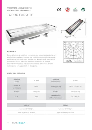 10 Pezzi Interruttore Reed Magnetico NO - Interruttore A Induzione Magnetica 2x14mm, Antivibrazione, Per Fai Da Te - Foto 10