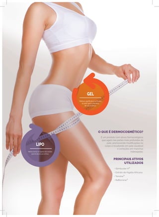 O QUE É DERMOCOSMÉTICO?
É um produto com ativos farmacológicos
que agem nas partes mais profundas da
pele, promovendo modificações no
corpo e resultando em pele saudável
e correções em manchas
indesejadas.
PRINCIPAIS ATIVOS
UTILIZADOS
• Slimbuster H®
• Extrato de Kigélia Africana
• Tensine®
• Raffermine®
GEL
Melhora significativa na firmeza
da pele após 4 semanas
de uso contínuo.
LIPO
Melhora de 83% no aspecto das celulites
após 60 dias de uso contínuo.
 