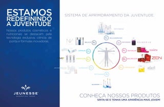 Nossos produtos cosméticos e
nutricionais se destacam pela
tecnologia exclusiva, ciência de
ponta e fórmulas inovadoras.
SINTA-SE E TENHA UMA APARÊNCIA MAIS JOVEM!
ESTAMOS
REDEFININDO
A JUVENTUDE
CONHEÇA NOSSOS PRODUTOS
SISTEMA DE APRIMORAMENTO DA JUVENTUDE.
FORTALECER
REJUVENESCERRJ
DEFENDERDF
ENERGIZAR
EZ
REFORÇARRFDIMINUIR DM
RESTAURAR Rs
BELEZA BE
Fr
BALANCEARBL
CBCOMBATER
 