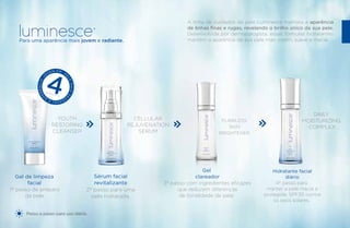 Para uma aparência mais jovem e radiante.
A linha de cuidados da pele Luminesce melhora a aparência
de linhas finas e rugas, revelando o brilho único da sua pele.
Desenvolvida por dermatologista, essas fórmulas hidratantes
mantêm a aparência de sua pele mais jovem, suave e macia.
1º passo de preparo
da pele.
Gel de limpeza
facial
2º passo para uma
pele hidratada.
YOUTH
RESTORING
CLEANSER
CELLULAR
REJUVENATION
SERUM
Sérum facial
revitalizante
DAILY
MOISTURIZING
COMPLEX
4º passo para
manter a pele macia e
protegida. SPF30 contra
os raios solares.
Hidratante facial
diário
FLAWLESS
SKIN
BRIGHTENER
3º passo com ingredientes eﬁcazes
que reduzem diferenças
de tonalidade de pele.
Gel
clareador
P
E
LEMAISSA
U
DAVELE
A
PARÊNCIA
J
O
VEM EM
4SEMANAS
Passo a passo para uso diário.
 