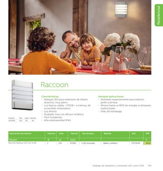 Residencial
105Catálogo de Lámparas y Luminarias LED | Junio 2016
Raccoon
Características:
•	 Aplique LED para exteriores de diseño
atractivo, muy plano
•	 Luz blanca cálida –2700K– e intensa, de
encendido instantáneo
•	 Luz directa
•	 Acabado inox con difusor sintético
•	 Fácil instalación
•	 Alta estanqueidad IP44
Ventajas/aplicaciones:
•	 Diseñado especialmente para exterior,
jardín y terraza
•	 Ahorra hasta un 80% de energía vs lámparas
tradicionales
•	 Vida útil extralarga
Descripción de producto Potencia Flujo Vida útil Tipo lámpara Material EOC PVR
Raccoon W lm horas €
Raccoon Aplique LED inox 1x3W 3 270 15.000 1 LED (incluida) Metal y sintético 172734716 38,02
Producto Alto Largo Profundo
172734716 205 162 66
 