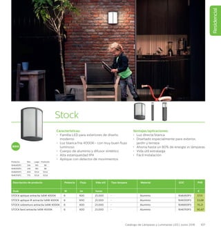 Residencial
107Catálogo de Lámparas y Luminarias LED | Junio 2016
Stock
Características:
•	 Familia LED para exteriores de diseño 		
	moderno
•	 Luz blanca fría 4000K– con muy buen flujo 		
	luminoso
•	 Cuerpo de aluminio y difusor sintético
•	 Alta estanqueidad IP4
•	 Aplique con detector de movimientos
Ventajas/aplicaciones:
•	 Luz directa blanca
•	 Diseñado especialmente para exterior, 		
	 jardín y terraza
•	 Ahorra hasta un 80% de energía vs lámparas
•	 Vida útil extralarga
•	 Fácil instalación
Descripción de producto Potencia Flujo Vida útil Tipo lámpara Material EOC PVR
Dusk W lm horas €
STOCK aplique antracita 1x6W 4000K 6 600 25.000 - Aluminio 1646493P3 37,15
STOCK aplique IR antracita 1x6W 4000K 6 600 25.000 - Aluminio 1646593P3 53,68
STOCK sobremuro antracita 1x6W 4000K 6 600 25.000 - Aluminio 1646693P3 70,21
STOCK farol antracita 1x6W 4000K 6 600 25.000 - Aluminio 1646793P3 90,87
Producto Alto Largo Profundo
1646493P3 246 180 88
1646593P3 246 180 88
1646693P3 400 103,6 103,6
1646793P3 770 103,6 103,6
NUEVO
 