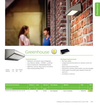 Residencial
109Catálogo de Lámparas y Luminarias LED | Junio 2016
Greenhouse
Características:
•	 Aplique con panel solar integrado
•	 Luz blanca cálida –2700K– y difusa
•	 Fácil instalación, flexibilidad total
•	 Batería y sensor día/noche incluidos
•	 Alta estanqueidad IP44
Ventajas/aplicaciones:
•	 No hay cable
•	 Larga autonomía tanto en verano como en
invierno
•	 Muy buena iluminación
•	 Difusores y lentes adecuados a la tecnología
•	 Interruptor incluido para dejarlo fuera de
servicio
•	 Comprar y colocar
Descripción de producto Potencia Flujo Vida útil Tipo lámpara Material EOC PVR
Greenhouse W lm horas €
Greenhouse aplique LED inox 1x2.5W 1 100 15.000 LED integrado Acero inoxidable 178104716 57,02
Producto Alto Largo Profundo
178104716 90 180 108
 