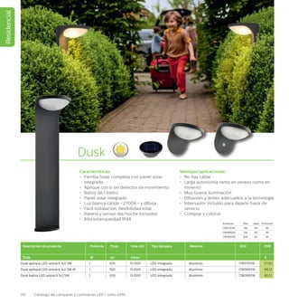 Residencial
110 Catálogo de Lámparas y Luminarias LED | Junio 2016
Dusk
Características:
•	 Familia Solar completa con panel solar
integrado
•	 Aplique con o sin detector de movimiento
•	 Baliza de 1 metro
•	 Panel solar integrado
•	 Luz blanca cálida –2700K– y difusa
•	 Fácil instalación, flexibilidad total
•	 Batería y sensor día/noche incluidos
•	 Alta estanqueidad IP44
Ventajas/aplicaciones:
•	 No hay cable
•	 Larga autonomía tanto en verano como en
invierno
•	 Muy buena iluminación
•	 Difusores y lentes adecuados a la tecnología
•	 Interruptor incluido para dejarlo fuera de
servicio
•	 Comprar y colocar
Descripción de producto Potencia Flujo Vida útil Tipo lámpara Material EOC PVR
Dusk W lm horas €
Dusk aplique LED antracit 1x2.5W 1 100 15.000 LED integrado Aluminio 178079316 57,02
Dusk aplique LED antracit 1x2.5W IR 1 100 15.000 LED integrado Aluminio 178089316 66,12
Dusk baliza LED antracit 1x2.5W 1 100 15.000 LED integrado Aluminio 178099316 85,12
Producto Alto Largo Profundo
178079316 136 161 161
178089316 136 161 161
178099316 840 161 161
 