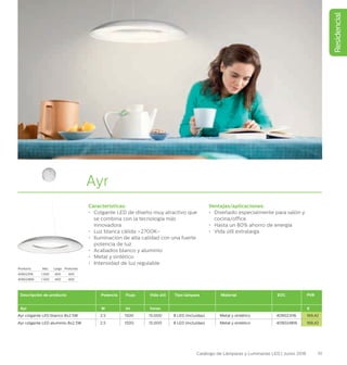Residencial
111Catálogo de Lámparas y Luminarias LED | Junio 2016
Ayr
Características:
•	 Colgante LED de diseño muy atractivo que
se combina con la tecnología más
innovadora
•	 Luz blanca cálida –2700K–
•	 Iluminación de alta calidad con una fuerte
potencia de luz
•	 Acabados blanco y aluminio
•	 Metal y sintético
•	 Intensidad de luz regulable
Ventajas/aplicaciones:
•	 Diseñado especialmente para salón y
cocina/office
•	 Hasta un 80% ahorro de energía
•	 Vida útil extralarga
Descripción de producto Potencia Flujo Vida útil Tipo lámpara Material EOC PVR
Ayr W lm horas €
Ayr colgante LED blanco 8x2.5W 2.5 1500 15.000 8 LED (incluidas) Metal y sintético 409023116 169,42
Ayr colgante LED aluminio 8x2.5W 2.5 1500 15.000 8 LED (incluidas) Metal y sintético 409024816 169,42
Producto Alto Largo Profundo
409023116 1.500 400 400
409024816 1.500 400 400
 