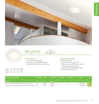 Residencial
117Catálogo de Lámparas y Luminarias LED | Junio 2016
Alcyone
Características:
•	 Foco LED empotrable
•	 Luz blanca fría 4000K intensa
•	 Material sintético de alta calidad
Ventajas/aplicaciones:
•	 Fácil de instalar
•	 Haz de luz ancho de 120º
•	 Ahorro hasta un 80% de energía
vs lámparas tradicionales
•	 Vida útil extremadamente larga
•	 Mantenimiento mínimo
Descripción de producto Potencia Flujo Vida útil Tipo lámpara Material EOC PVR
Alcyone W lm horas €
Alcyone foco empotrable blanco 1x6W 11,5cm 370lm 6 400 15.000 – – 771123116 14,88
Alcyone foco empotrable blanco 1x7.5W 14,2cm 510lm 7,5 550 15.000 – – 771133116 19,01
Producto Alto Largo Profundo
Diám.
corte
771123116 115 115 83 100
771133116 142 142 83 125
 