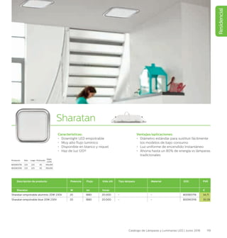 Residencial
119Catálogo de Lámparas y Luminarias LED | Junio 2016
Sharatan
Características:
•	 Downlight LED empotrable
•	 Muy alto flujo lumínico
•	 Disponible en blanco y níquel
•	 Haz de luz 120º
Ventajas/aplicaciones:
•	 Diámetro estándar para sustituir fácilmente
los modelos de bajo consumo
•	 Luz uniforme de encendido instantáneo
•	 Ahorra hasta un 80% de energía vs lámparas
tradicionales
Descripción de producto Potencia Flujo Vida útil Tipo lámpara Material EOC PVR
Sharatan W lm horas €
Sharatan empotrable aluminio 20W 230V 20 1880 20.000 – – 800901716 34,71
Sharatan empotrable blue 20W 230V 20 1880 20.000 – – 800903116 30,58
Producto Alto Largo Profundo
Diám.
corte
800901716 225 225 65 195x195
800903116 225 225 65 195x195
 