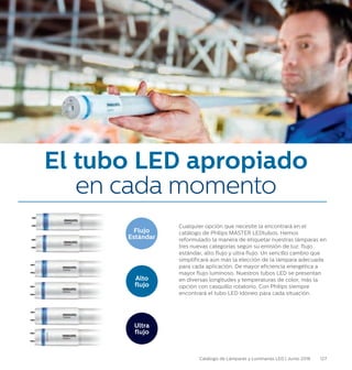 127Catálogo de Lámparas y Luminarias LED | Junio 2016
Cualquier opción que necesite la encontrará en el
catálogo de Philips MASTER LEDtubos. Hemos
reformulado la manera de etiquetar nuestras lámparas en
tres nuevas categorías según su emisión de luz: flujo
estándar, alto flujo y ultra flujo. Un sencillo cambio que
simplificará aún más la elección de la lámpara adecuada
para cada aplicación. De mayor eficiencia energética a
mayor flujo luminoso. Nuestros tubos LED se presentan
en diversas longitudes y temperaturas de color, más la
opción con casquillo rotatorio. Con Philips siempre
encontrará el tubo LED idóneo para cada situación.
El tubo LED apropiado
en cada momento
Flujo
Estándar
Alto
flujo
Ultra
flujo
 