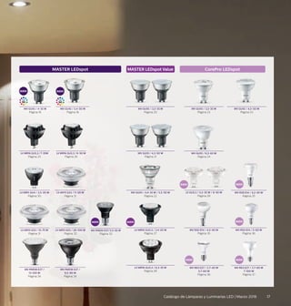 17Catálogo de Lámparas y Luminarias LED | Marzo 2016
MASTER LEDspot MASTER LEDspot Value CorePro LEDspot
MV PAR38 E27 /
13-100 W
Página 34
MV PAR38 E27 /
9,5-90 W
Página 34
MV R50 E14 / 4,5-40 W
Página 35
MV R63 E27 / 2,7-40 W
5,7-60 W
Página 36
MV R50 E14 / 5-60 W
Página 36
MV R63 E27 / 3,7-60 W
7-100 W
Página 37
MV R39 E14 / 4,2-30 W
Página 35
MV PAR20 E27/5.5-50 W
Página 33
NUEVO
LV MR11 GU4 / 3,5-20 W
Página 30
LV AR111 G53 / 11-50 W
Página 31
LV AR111 G53 / 15-75 W
Página 31
LV AR111 G53 / 20-100 W
Página 32
LV MR16 GU5,3 / 6,3-35 W
Página 28
LV GU5,3 / 5,5-35 W / 8-50 W
Página 29
NUEVO
MV GU10 / 4-35 W
Página 18
MV GU10 / 3,5-35 W
Página 20
MV GU10 / 3,5-35 W
Página 23
90
CRI
NUEVO
MV GU10 / 4,3-50 W
Página 21
MV GU10 / 4,5-50 W
Página 23
MV GU10 / 5.4-50 W
Página 18
90
CRI
NUEVO
LV MR16 GU5,3 / 3.4-20 W
Página 27
LV MR16 GU5,3/7-35W
Página 25
MV GU10 / 6,5-65 W
Página 24
MV GU10 / 4,4-35 W / 5,5-50 W
Página 22
LV MR16 GU5,3 / 8-50 W
Página 26
NUEVO
NUEVO
NUEVO
NUEVO NUEVO
 