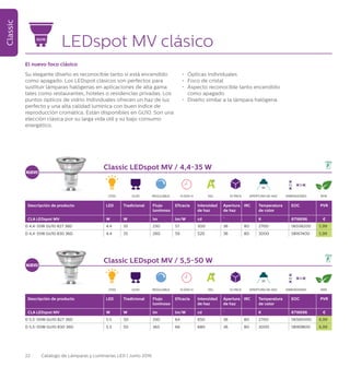 22 Catálogo de Lámparas y Luminarias LED | Junio 2016
Classic LEDspot MV / 4,4-35 W
Descripción de producto LED Tradicional Flujo
luminoso
Eficacia Intensidad
de haz
Apertura
de haz
IRC Temperatura
de color
EOC PVR
CLA LEDspot MV W W lm lm/W cd ˚ K 8718696 €
D 4,4-35W GU10 827 36D 4.4 35 250 57 500 36 80 2700 56558200 5,99
D 4,4-35W GU10 830 36D 4.4 35 260 59 520 36 80 3000 58167400 5,99
LEDspot MV clásico
El nuevo foco clásico
Su elegante diseño es reconocible tanto si está encendido
como apagado. Los LEDspot clásicos son perfectos para
sustituir lámparas halógenas en aplicaciones de alta gama
tales como restaurantes, hoteles o residencias privadas. Los
puntos ópticos de vidrio individuales ofrecen un haz de luz
perfecto y una alta calidad lumínica con buen índice de
reproducción cromática. Están disponibles en GU10. Son una
elección clásica por su larga vida útil y su bajo consumo
energético.
GU10
2700 GU10 15.000 H EEL 10 PACK 90%DIMENSIONES
55 50
36°
APERTURA DE HAZREGULABLE
Classic LEDspot MV / 5,5-50 W
Descripción de producto LED Tradicional Flujo
luminoso
Eficacia Intensidad
de haz
Apertura
de haz
IRC Temperatura
de color
EOC PVR
CLA LEDspot MV W W lm lm/W cd ˚ K 8718696 €
D 5,5-50W GU10 827 36D 5.5 50 350 64 650 36 80 2700 56560500 6,99
D 5,5-50W GU10 830 36D 5.5 50 365 66 680 36 80 3000 58169800 6,99
2700 GU10 15.000 H EEL 10 PACK 89%DIMENSIONES
55 50
36°
APERTURA DE HAZREGULABLE
NUEVO
NUEVO
•	 Ópticas individuales
•	 Foco de cristal
•	 Aspecto reconocible tanto encendido 			
como apagado
•	 Diseño similar a la lámpara halógena
Classic
 
