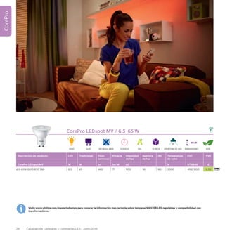24 Catálogo de Lámparas y Luminarias LED | Junio 2016
CorePro LEDspot MV / 6.5-65 W
Descripción de producto LED Tradicional Flujo
luminoso
Eficacia Intensidad
de haz
Apertura
de haz
IRC Temperatura
de color
EOC PVR
CorePro LEDspot MV W W lm lm/W cd ˚ K 8718696 €
6.5-65W GU10 830 36D 6.5 65 460 71 1100 36 80 3000 49823100 6,99
3000 GU10 15.000 H EEL 10 PACK 90%APERTURA DE HAZ
36°
DIMENSIONES
55 50
NO REGULABLE
Visite www.philips.com/masterledlamps para conocer la información más reciente sobre lámparas MASTER LED regulables y compatibilidad con
transformadores.
CorePro
 