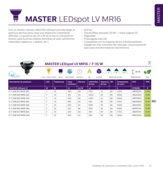 25Catálogo de Lámparas y Luminarias LED | Junio 2016
MASTER
MASTER LEDspot LV MR16 / 7-35 W
Descripción de producto LED Tradicional Flujo
luminoso
Eficacia Intensidad
de haz
Apertura
de haz
IRC Temperatura
de color
EOC PVR
MASTER LEDspot LV W W lm lm/W cd ˚ K 8718696 €
D 7-35W 827 MR16 24D 7 35 390 60 2100 24 80 2700 48878200 15,99
D 7-35W 830 MR16 24D 7 35 410 63 2200 24 80 3000 48935200 15,99
D 7-35W 840 MR16 24D 7 35 430 66 2300 24 80 4000 48937600 15,99
D 7-35W 827 MR16 36D 7 35 385 60 1150 36 80 2700 48939000 15,99
D 7-35W 830 MR16 36D 7 35 405 63 1200 36 80 3000 48941300 15,99
D 7-35W 840 MR16 36D 7 35 425 66 1250 36 80 4000 48943700 15,99
D 7-35W 827 MR16 60D 7 35 360 60 440 60 80 2700 48945100 15,99
D 7-35W 830 MR16 60D 7 35 380 63 460 60 80 3000 48947500 15,99
MASTER LEDspot LV MR16
Con un diseño robusto, MASTER LEDspot permite elegir la
apertura del haz para crear una dispersión claramente
definida. La ausencia de UV o IR en el haz lo convierte en
idóneo para iluminar objetos sensibles al calor (alimentos,
materiales orgánicos, cuadros, etc.)
•	 AirFlux
•	 TransforMax (excepto 20 W) – véase página 131
•	 Regulable
•	 Prolongada vida útil
•	 Compatible con la mayoría de los transformadores
halógenos más comunes del mercado. Exclusivamente
apto para transformadores electrónicos
GU10GU5.3
2700 / 3000 / 4000 GU5.3 40.000 H EEL 10 PACK 80%APERTURA DE HAZ
60°36°24°
DIMENSIONES
51 51
REGULABLE
 
