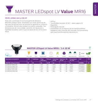 27Catálogo de Lámparas y Luminarias LED | Junio 2016
MASTER
MASTER LEDspot LV Value MR16 / 3.4-20 W
Descripción de producto LED Tradicional Flujo
luminoso
Eficacia Intensidad
de haz
Apertura
de haz
IRC Temperatura
de color
EOC PVR
MASTER LEDspot LV Value W W lm lm/W cd ˚ K 8718696 €
3.4-20W 827 MR16 24D 3.4 20 220 65 1000 24 80 2700 47570600 8,99
3.4-20W 830 MR16 24D 3.4 20 225 66 1000 24 80 3000 47576800 8,99
3.4-20W 827 MR16 36D 3.4 20 220 65 550 36 80 2700 47572000 8,99
3.4-20W 830 MR16 36D 3.4 20 225 66 600 36 80 3000 47574400 8,99
MASTER LEDspot LV Value MR16
VALUE: calidad, valor y vida útil
Todo ello combinado en la nueva gama de lámparas
MASTER LEDspot Value. Diseñadas con varias aperturas de
haz para las aplicaciones de iluminación general en comercio
y hostelería, ofrecen alta calidad a un precio asequible. Tres
temperaturas de color a elegir, opciones de regulación y
fiabilidad duradera: todo lo que se valora de los LED lo tiene
Value.
•	 AirFlux
•	 TransforMax (excepto 20 W) – véase página 131
•	 Regulable
•	 Prolongada vida útil
•	 Compatible con la mayoría de los transformadores
halógenos más comunes del mercado. Exclusivamente
apto para transformadores electrónicos.
2700 / 3000 25.000 H 10 PACK 83%DIMENSIONES
54 50
GU5.3
NO REGULABLEGU5.3 EEL APERTURA DE HAZ
24° 36°
 