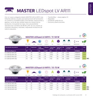 31Catálogo de Lámparas y Luminarias LED | Junio 2016
MASTER
MASTER LEDspot LV AR111 / 11-50 W
Descripción de producto LED Tradicional Flujo
luminoso
Eficacia Intensidad
de haz
Apertura
de haz
IRC Temperatura
de color
EOC PVR
MASTER LEDspot LV W W lm lm/W cd ˚ K 87186965 €
D 11-50W 927 AR111 24D 11 50 560 51 2900 24 90 2700 51488700 29,99
D 11-50W 930 AR111 24D 10 50 580 53 3000 24 90 3000 51490000 29,99
D 11-50W 927 AR111 40D 10 50 550 50 1100 40 90 2700 51492400 29,99
D 11-50W 930 AR111 40D 10 50 570 52 1150 40 90 3000 51494800 29,99
MASTER LEDspot LV AR111
Con un nuevo y elegante diseño MASTER LED LV AR111 crea
brillantes efectos visuales para aplicaciones de iluminación
en comercio y hostelería tales como tiendas, exposiciones y
galerías. La luz de alta calidad realza los colores de los
productos, incluyendo los rojos. Con una excelente
reproducción cromática de IRC90 y R9 50, los colores se
muestran vibrantes y naturales, mejorando el atractivo de
todo lo expuesto.
•	 TransforMax – véase página 131
•	 Regulable
•	 Excelente calida de luz
•	 Exclusivo diseño de lente
2700 / 3000 REGULABLE 40.000 H EEL 6 PACK 78%APERTURA DE HAZ
40°24°
DIMENSIONES
60.5 111
MASTER LEDspot LV AR111 / 15-75 W
Descripción de producto LED Tradicional Flujo
luminoso
Eficacia Intensidad
de haz
Apertura
de haz
IRC Temperatura
de color
EOC PVR
MASTER LEDspot LV W W lm lm/W cd ˚ K 87186965 €
D 15-75W 927 AR111 24D 15 75 760 50 3900 24 90 2700 51496200 31,99
D 15-75W 930 AR111 24D 15 75 770 51 4000 24 90 3000 51498600 31,99
D 15-75W 927 AR111 40D 15 75 750 50 1400 40 90 2700 51500600 31,99
D 15-75W 930 AR111 40D 15 75 760 50 1450 40 90 3000 51502000 31,99
2700 / 3000 REGULABLE 40.000 H EEL 6 PACK 80%APERTURA DE HAZ
40°24°
DIMENSIONES
60.5 111
G53
G53
G53
90
CRI
90
CRI
 