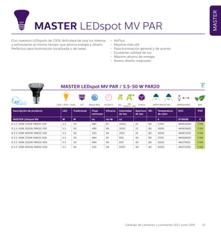 33Catálogo de Lámparas y Luminarias LED | Junio 2016
MASTER
MASTER LEDspot MV PAR / 5.5-50 W PAR20
Descripción de producto LED Tradicional Flujo
luminoso
Eficacia Intensidad
de haz
Apertura
de haz
IRC Temperatura
de color
EOC PVR
MASTER LEDspot MV W W lm lm/W cd ˚ K 8718696 €
D 5.5-50W 2700K PAR20 25D 5.5 50 480 87 2000 25 80 2700 46063400 17,99
D 5.5-50W 3000K PAR20 25D 5.5 50 490 89 2050 25 80 3000 46065800 17,99
D 5.5-50W 4000K PAR20 25D 5.5 50 520 94 2150 25 80 4000 46067200 17,99
D 5.5-50W 2700K PAR20 40D 5.5 50 480 87 950 40 80 2700 46069600 17,99
D 5.5-50W 3000K PAR20 40D 5.5 50 490 89 970 40 80 3000 46071900 17,99
D 5.5-50W 4000K PAR20 40D 5.5 50 520 94 1000 40 80 4000 46073300 17,99
MASTER LEDspot MV PAR
Con nuestros LEDspots de 230V disfrutará de una luz intensa
y estimulante al mismo tiempo que ahorra energía y dinero.
Perfectos para iluminación localizada o de tarea.
•	 AirFlux
•	 Máxima vida útil
•	 Para iluminación general y de acento
•	 Excelente calidad de luz
•	 Máximo ahorro de energía
•	 Nuevo diseño mejorado
2700 / 3000 / 4000 REGULABLEE27 45.000 H EEL
4000 K / 25D
EEL 6 PACK 89%APERTURA DE HAZ
25° 40°
E27
DIMENSIONES
85.2 65
 