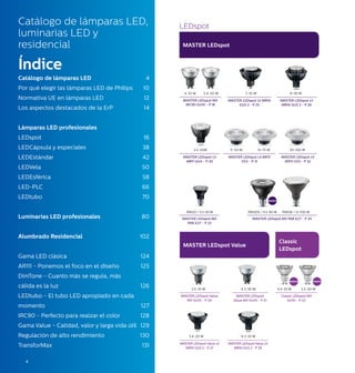4
Índice
Catálogo de lámparas LED,
luminarias LED y
residencial
Catálogo de lámparas LED	 4
Por qué elegir las lámparas LED de Philips	 10
Normativa UE en lámparas LED	 12
Los aspectos destacados de la ErP	 14
Lámparas LED profesionales	 	
LEDspot	16
LEDCápsula y especiales	 38
LEDEstándar	42
LEDVela	50
LEDEsférica	58
LED-PLC	66
LEDtubo	70
Luminarias LED profesionales	 80
Alumbrado Residencial	 102
Gama LED clásica	 124
AR111 - Ponemos el foco en el diseño	 125
DimTone - Cuanto más se regula, más
cálida es la luz	 126
LEDtubo - El tubo LED apropiado en cada
momento	127
IRC90 - Perfecto para realzar el color 	 128
Gama Value - Calidad, valor y larga vida útil	 129
Regulación de alto rendimiento	 130
TransforMax	131
MASTER LEDspot
LEDspot
PAR38 / 13-100 WPAR20 / 5.5-50 W
4-35 W 8-50 W
3.5-20W 11-50 W
5.4-50 W 7-35 W
15-75 W 20-100 W
PAR30S / 9.5-90 W
MASTER LEDspot MV
IRC90 GU10 - P 18
MASTER LEDspot LV MR16
GU5.3 - P 25
MASTER LEDspot LV
MR16 GU5.3 - P 26
MASTER LEDspot LV
MR11 GU4 - P 30
MASTER LEDspot LV AR111
G53 - P 31
MASTER LEDspot LV
AR111 G53 - P 32
MASTER LEDspot MV
PAR E27 - P 33
MASTER LEDspot MV PAR E27 - P 34
NUEVO
MASTER LEDspot Value
Classic
LEDspot
3.4-20 W 6.3-35 W
3.5-35 W 4.3-50 W
MASTER LEDspot Value
MV GU10 - P 20
MASTER LEDspot
Value MV GU10 - P 21
MASTER LEDspot Value LV
MR16 GU5.3 - P 27
MASTER LEDspot Value LV
MR16 GU5.3 - P 28
Classic LEDspot MV
GU10 - P 22
4.4-35 W 5.5-50 W
NUEVO NUEVO
 