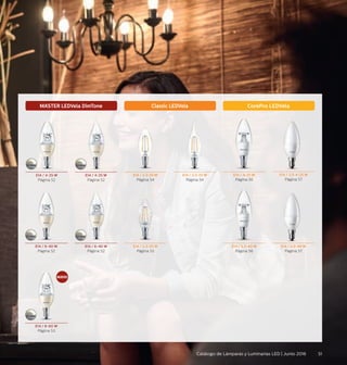 51Catálogo de Lámparas y Luminarias LED | Junio 2016
MASTER LEDVela DimTone Classic LEDVela CorePro LEDVela
E14 / 4-25 W
Página 56
E14 / 3.5-4-25 W
Página 57
E14 / 2.3-25 W
Página 54
E14 / 4-25 W
Página 52
E14 / 6-40 W
Página 52
E14 / 2.3-25 W
Página 54
E14 / 2.3-25 W
Página 55
E14 / 5.5-40 W
Página 56
E14 / 5.5-40 W
Página 57
E14 / 4-25 W
Página 52
E14 / 6-40 W
Página 52
E14 / 8-60 W
Página 53
NUEVO
 