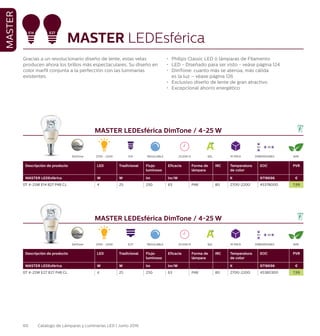 60 Catálogo de Lámparas y Luminarias LED | Junio 2016
MASTER
MASTER LEDEsférica DimTone / 4-25 W
Descripción de producto LED Tradicional Flujo
luminoso
Eficacia Forma de
lámpara
IRC Temperatura
de color
EOC PVR
MASTER LEDEsférica W W lm lm/W K 8718696 €
DT 4-25W E14 827 P48 CL 4 25 250 63 P48 80 2700-2200 45378000 7,99
MASTER LEDEsférica DimTone / 4-25 W
Descripción de producto LED Tradicional Flujo
luminoso
Eficacia Forma de
lámpara
IRC Temperatura
de color
EOC PVR
MASTER LEDEsférica W W lm lm/W K 8718696 €
DT 4-25W E27 827 P48 CL 4 25 250 63 P48 80 2700-2200 45380300 7,99
MASTER LEDEsférica
Gracias a un revolucionario diseño de lente, estas velas
producen ahora los brillos más espectaculares. Su diseño en
color marfil conjunta a la perfección con las luminarias
existentes.
•	 Philips Classic LED ó lámparas de Filamento
•	 LED - Diseñado para ser visto - veáse página 124
•	 DimTone: cuanto más se atenúa, más cálida
es la luz – véase página 126
•	 Exclusivo diseño de lente de gran atractivo
•	 Excepcional ahorro energético
2700 - 2200
2700 - 2200
REGULABLE
REGULABLE
E14 25.000 H
25.000 H
EEL
EEL
10 PACK
10 PACK
84%
84%
DIMENSIONES
95 48
DIMENSIONES
93 48
E14 E27
E27
DimTone
DimTone
 