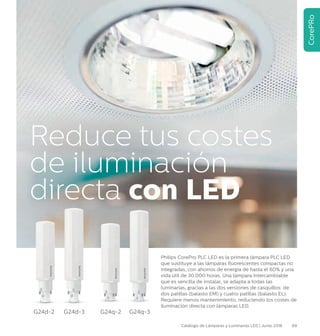 69Catálogo de Lámparas y Luminarias LED | Junio 2016
CorePRo
Reduce tus costes
de iluminación
directa con LED
Philips CorePro PLC LED es la primera lámpara PLC LED
que sustituye a las lámparas fluorescentes compactas no
integradas, con ahorros de energía de hasta el 60% y una
vida útil de 30.000 horas. Una lámpara intercambiable
que es sencilla de instalar, se adapta a todas las
luminarias, gracias a las dos versiones de casquillos: de
dos patillas (balasto EM) y cuatro patillas (balasto EL).
Requiere menos mantenimiento, reduciendo los costes de
iluminación directa con lámparas LED.
G24d-2 G24d-3 G24q-2 G24q-3
 