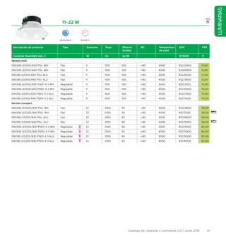 91Catálogo de Lámparas y Luminarias LED | Junio 2016
LUMINARIAS
11-22 W
Descripción de producto Tipo Consumo Flujo Eficacia
Unidad
IRC Temperatura
de color
EOC PVR
CoreLine Downlight Gen. 3 W lm lm/W 8718291 €
Versión mini
DN130B LED10S/830 PSU WH Fijo 11 1100 100 =80 3000 85222400 51,00
DN130B LED10S/840 PSU WH Fijo 11 1100 100 =80 4000 85269900 51,00
DN131B LED10S/830 PSU ALU Fijo 11 1100 100 =80 3000 85226200 51,00
DN131B LED10S/840 PSU ALU Fijo 11 1100 100 =80 4000 85273600 51,00
DN130B LED10S/830 PSED-E II WH Regulable 11 1100 100 =80 3000 85223100 74,00
DN130B LED10S/840 PSED-E II WH Regulable 11 1100 100 =80 4000 85270500 74,00
DN131B LED10S/830 PSED-E II ALU Regulable 11 1100 100 =80 3000 85227900 74,00
DN131B LED10S/840 PSED-E II ALU Regulable 11 1100 100 =80 4000 85274300 74,00
Versión compact
DN130B LED20S/830 PSU WH Fijo 22 2100 95 =80 3000 85224800 59,00
DN130B LED20S/840 PSU WH Fijo 22 2100 95 =80 4000 85271200 59,00
DN131B LED20S/830 PSU ALU Fijo 22 2100 95 =80 3000 85228600 59,00
DN131B LED20S/840 PSU ALU Fijo 22 2100 95 =80 4000 85275000 59,00
DN130B LED20S/830 PSED-E II WH Regulable 22 2100 95 =80 3000 85225500 82,00
DN130B LED20S/840 PSED-E II WH Regulable 22 2100 95 =80 4000 85272900 82,00
DN131B LED20S/830 PSED-E II ALU Regulable 22 2100 95 =80 3000 85229300 82,00
DN131B LED20S/840 PSED-E II ALU Regulable 22 2100 95 =80 4000 85276700 82,00
REGULABLE 50.000 H
 