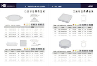 HB LED
PARE 19/20
ILUMINACION INTERIOR PANEL LED
 