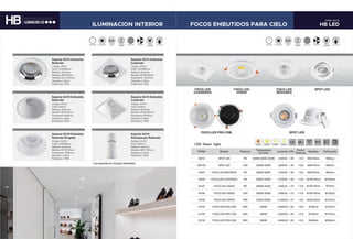 HB LED
PARE 23/24
ILUMINACION INTERIOR FOCOS EMBUTIDOS PARA CIELO
 
