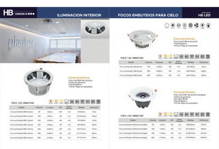 HB LED
PARE 25/26
ILUMINACION INTERIOR FOCOS EMBUTIDOS PARA CIELO
 
