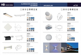 HB LED
PARE 31/32
ILUMINACION INTERIOR
- EXTERIOR APLIQUE LED
 