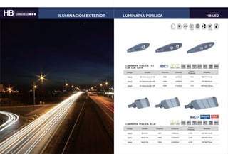 HB LED
PARE 39/40
ILUMINACION EXTERIOR LUMINARIA PUBLICA
 