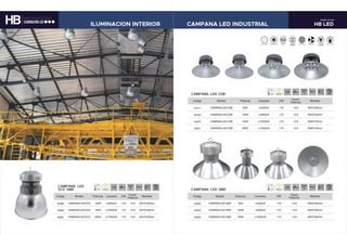 HB LED
PARE 47/48
ILUMINACION INTERIOR CAMPANA LED INDUSTRIAL
 