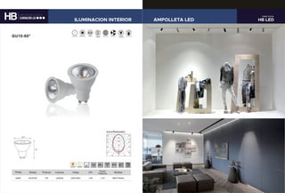 HB LED
PARE 03/04
ILUMINACION INTERIOR AMPOLLETA LED
 