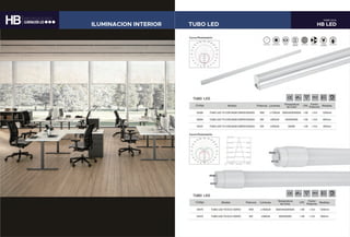 HB LED
PARE 13/14
ILUMINACION INTERIOR TUBO LED
 