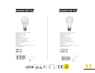 11
12W 25W
Ahorro hasta un 88%
100W
LED AHORRADORA CONVENCIONAL
Voltaje: AC85- 240V 50/60Hz
Corriente: 50-109mA
Consumo: 12 Watts
Ángulo: 200º
Eficiencia: 90lm/w
Horas de vida: 15,000hrs
Color: 2,700k / 6,500k
Factor de Potencia: ≥0.5
Grado de protección: IP20
Base: E27
CRI: ≥80
Temperatura de trabajo: -20ºc a 40ºc
No dimerizable
Voltaje: AC85 - 240V 50/60Hz
Corriente: 42-91mA
Consumo: 10 Watts
Ángulo: 200º
Eficiencia: 90lm/w
Horas de vida: 15,000hrs
Color: 2,700k / 6,500k
Factor de Potencia:0.5
Grado de protección: IP20
Base: E27
CRI: ≥80
Temperatura de trabajo: -20ºc a 40ºc
No dimerizable
Bombilla LED 10w Bombilla LED 12w
118 mm
60 mm
900 lm 1,080 lm
890 lm 1,070 lm
10W 22W
Ahorro hasta un 88
% 75 W
AHORRADORA CONVENCIONAL
LED
60 mm
113 mm
Luz Blanca
Temperatura de Color
Residencial Comercial
Luz Cálida
Este producto ES
apto para utilizarlo en
espacios totalmente
cerrados.
2,700K 6,500K
 