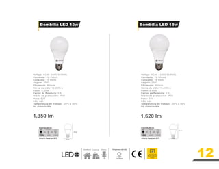 12
1,620 lm
1,350 lm
Voltaje: AC85- 240V 50/60Hz
Corriente: 65-136mA
Consumo: 15 Watts
Ángulo: 200º
Eficiencia: 90lm/w
Horas de vida: 15,000hrs
Color: 6,500k
Factor de Potencia: 0.5
Grado de protección: IP20
Base: E27
CRI: ≥80
Temperatura de trabajo: -20ºc a 40ºc
No dimerizable
Voltaje: AC85 - 240V 50/60Hz
Corriente: 75-164mA
Consumo: 18 Watts
Ángulo: 200º
Eficiencia: 90lm/w
Horas de vida: 15,000hrs
Color: 6,500k
Factor de Potencia: 0.5
Grado de protección: IP20
Base: E27
CRI: ≥80
Temperatura de trabajo: -20ºc a 40ºc
No dimerizable
Bombilla LED 15w Bombilla LED 18w
138 mm
70 mm
75 mm
147 mm
Temperatura de Color
Luz Blanca
Residencial Comercial
Este producto ES
apto para utilizarlo en
espacios totalmente
cerrados.
6,500K
15W 30W
Ahorro hasta un 88%
120W
AHORRADORA Halógeno
LED
18W 40W
Ahorro hasta un 88%
150W
AHORRADORA Halógeno
LED
 