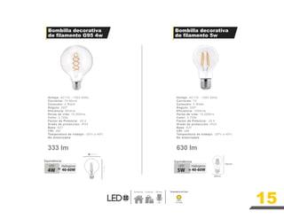 15
Voltaje: AC110 - 130V 60Hz
Corriente: 75
Consumo: 5 Watts
Ángulo: 320º
Eficiencia: 120lm/w
Horas de vida: 15,000hrs
Color: 2,700k
Factor de Potencia: ≥0.4
Grado de protección: IP24
Base: E27
CRI: ≥80
Temperatura de trabajo: -20ºc a 40ºc
No dimerizable
Voltaje: AC110 - 130V 60Hz
Corriente: 75-90mA
Consumo: 4 Watts
Ángulo: 320º
Eficiencia: 80lm/w
Horas de vida: 15,000hrs
Color: 2,700k
Factor de Potencia: ≥0.4
Grado de protección: IP24
Base: E27
CRI: ≥80
Temperatura de trabajo: -20ºc a 40ºc
No dimerizable
630 lm
333 lm
2700 K
Temperatura de Color
Residencial Comercial
Luz Cálida
Bombilla decorativa
de filamento 5w
Bombilla decorativa
de filamento G95 4w
105mm
60mm
Equivalencia
4W 40-60W
LED Halogeno
=
 