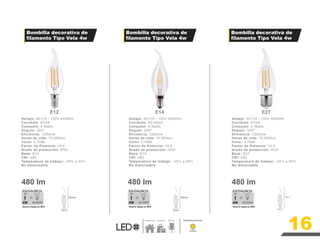 16
480 lm
E12
35m 35m
m m
480 lm
E14
480 lm
35mm
130mm
E27
Voltaje: AC110 - 130V 50/60Hz
Corriente: 67mA
Consumo: 4 Watts
Ángulo: 320º
Eficiencia: 120lm/w
Horas de vida: 15,000hrs
Color: 2,700k
Factor de Potencia: >0.4
Grado de protección: IP24
Base: E12
CRI: ≥80
Temperatura de trabajo: -20ºc a 40ºc
No dimerizable
Voltaje: AC110 - 130V 50/60Hz
Corriente: 30-40mA
Consumo: 4 Watts
Ángulo: 320º
Eficiencia: 120lm/w
Horas de vida: 15,000hrs
Color: 2,700k
Factor de Potencia: >0.4
Grado de protección: IP24
Base: E14
CRI: ≥80
Temperatura de trabajo: -20ºc a 40ºc
No dimerizable
Voltaje: AC110 - 130V 50/60Hz
Corriente: 67mA
Consumo: 4 Watts
Ángulo: 320º
Eficiencia: 120lm/w
Horas de vida: 15,000hrs
Color: 2,700k
Factor de Potencia: >0.4
Grado de protección: IP24
Base: E27
CRI: ≥80
Temperatura de trabajo: -20ºc a 40ºc
No dimerizable
2700 K
Temperatura de Color
Residencial Comercial
Luz Cálida
98mm 98mm
Bombilla decorativa de
filamento Tipo Vela 4w
Bombilla decorativa de
filamento Tipo Vela 4w
Bombilla decorativa de
filamento Tipo Vela 4w
4W
Ahorro hasta un 90%
40-60W
HALÓGENO
LED
4W
Ahorro hasta un 90%
40-60W
HALÓGENO
LED
4W
Ahorro hasta un 90%
40-60W
HALÓGENO
LED
 