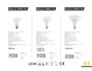 Ahorro hasta un 90% Ahorro hasta un 90%
Ahorro hasta un 90%
Voltaje: AC100 - 240V 50/60Hz
Corriente: 90-150mA
Consumo: 10 Watts
Ángulo: 38º
Eficiencia: 85 lm/w
Horas de vida: 25,000hrs
Color: 2,700k / 6,000k
Factor de Potencia: ≥0.6
Grado de protección: IP20 /IP65
Base: E27
CRI: ≥80
Temperatura de trabajo: -20ºc a 40ºc
No dimerizable
Voltaje: AC100 - 240V 50/60Hz
Corriente: 100-170mA
Consumo: 12 Watts
Ángulo: 38º
Eficiencia: 85 lm/w
Horas de vida: 25,000hrs
Color: 3,000k / 6,000k
Factor de Potencia: ≥0.6
Grado de protección: IP20 /IP65
Base: E27
CRI: ≥80
Temperatura de trabajo: -20ºc a 40ºc
No dimerizable
Voltaje: AC100 - 240V 50/60Hz
Corriente: 130-220mA
Consumo: 18 Watts
Ángulo: 38º
Eficiencia: 100 lm/w
Horas de vida: 25,000hrs
Color: 3,000k / 6,000k
Factor de Potencia: ≥0.6
Grado de protección: IP65
Base: E27
CRI: ≥80
Temperatura de trabajo: -20ºc a 40ºc
No dimerizable
Reflector PAR20 10w Reflector PAR30 12w Reflector PAR38 18w
1,080 lm
1,800 lm
850 lm 1,020 lm
17
63 mm 95 mm 120 mm
79 mm 116 mm 128 mm
Luz Blanca
Temperatura de Color
Residencial Comercial
Luz Cálida
3,000K 6,000K
LED LED
LED
10W 12W
18W
22W 25W
36W
75W 90W-100w
175W-200w
HALÓGENO HALÓGENO
HALÓGENO
AHORRADOR AHORRADOR
AHORRADOR
 