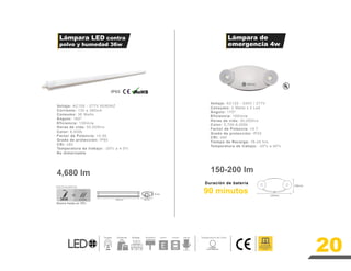 20
Duración de batería
Ahorro hasta un 76%
INCANDESCENTE
LED
36W 2x32W
4,680 lm 150-200 lm
IP65
65mm
57m m
1200m m
34 mm
46 mm
1200 mm
100mm
220mm
90 minutos
Voltaje: AC100 - 277V 50/60HZ
Corriente: 130 a 360mA
Consumo: 36 Watts
Ángulo: 160º
Eficiencia: 130lm/w
Horas de vida: 50,000hrs
Color: 6,000k
Factor de Potencia: >0.95
Grado de protección: IP65
CRI: ≥80
Temperatura de trabajo: -20ºc a 4 0ºc
No dimerizable
Voltaje: AC120 - 240V / 277V
Consumo: 2 Watts x 2 Led
Ángulo: 170º
Eficiencia: 100lm/w
Horas de vida: 30,000hrs
Color: 5,700-6,000k
Factor de Potencia: >0.7
Grado de protección: IP20
CRI: ≥80
Tiempo de Recarga: 16-24 hrs.
Temperatura de trabajo: -20ºc a 40ºc
Lámpara LED contra
polvo y humedad 36w
Lámpara de
emergencia 4w
Este producto ES
apto para utilizarlo en
espacios totalmente
cerrados
6,000K
Luz Blanca
Temperatura de Color
Tuneles Comercial Bodega Decorativa y
publicitaria
Exterior Parqueo Oficinas
 