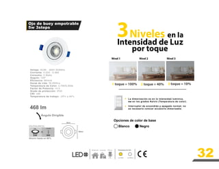 Luz Blanca
Luz Cálida
Temperatura de Color
Residencial Comercial
Ahorro hasta un 60%
LED
5W
Ángulo Dirigible
90mm
90mm
*
*
Nivel 1
1 toque = 100% 2 toque = 40% 3 toque = 10%
Nivel 2 Nivel 3
Voltaje: AC85 - 265V 50/60Hz
Corriente: 0.02A - 0.06A
Consumo: 5 Watts
Ángulo: 120º
Eficiencia: 90lm/w
Horas de vida: 30,000hrs
Temperatura de Color: 2,700/6,000k
Factor de Potencia: >0.5
Grado de protección: IP20
CRI: ≥80
Temperatura de trabajo: -25ºc a 40ºc
Ojo de buey empotrable
5w 3steps
La dimerización es en la intensidad lumínica,
no en los grados Kelvin (Temperatura de color).
Interruptor de encendido y apagado normal, no
es necesario colocar accesorio dimerizable.
por toque
Opciones de color de base
Blanco Negro
32
468 lm
50W
HALÓGENO
 