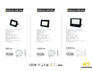 900 lm 1,800 lm 5,000 lm
10W 100W
Ahorro hasta un 90%
HALÓGENO
LED
20W 200W
Ahorro hasta un 90%
HALÓGENO
LED
50W 500W
Ahorro hasta un 90%
HALÓGENO
LED
Voltaje: AC100 - 220V 50/60Hz
Corriente: 90mA
Consumo:10 Watts
Ángulo: 110º
Eficiencia: 90lm/w
Horas de vida: 25,000hrs
Color: 2,700 , 5,700k
Factor de Potencia: >0.5
Grado de protección: IP65
CRI: ≥80
Temperatura de trabajo: 45ºc
No dimerizable
Voltaje: AC110 - 220V 50/60Hz
Corriente: 95mA
Consumo:20 Watts
Ángulo: 110º
Eficiencia: 90lm/w
Horas de vida: 25,000hrs
Color: 2,700 , 5,700k
Factor de Potencia: >0.9
Grado de protección: IP65
CRI: ≥80
Temperatura de trabajo: 45ºc
No Dimerizable
Voltaje: AC100 - 265V 50/60Hz
Corriente: 0.19 a 0.59A / 189-500mA
Consumo: 50 Watts
Ángulo: 110º
Eficiencia: 100lm/w
Horas de vida: 20,000hrs
Color: 2,700k , 5,700k
Factor de Potencia: >0.9
Grado de protección: IP65
CRI: ≥70
Temperatura de trabajo: -40ºc a 50ºc
No Dimerizable
Reflector LED 10w Reflector LED 20w Reflector LED 50w
41
Residencial Comercial Jardines Exterior
Luz Blanca
Luz Cálida
6,000K
3,000K
Temperatura de Color
160mm 210mm 28mm
163mm
24mm
105mm
85mm
120mm
27mm
 