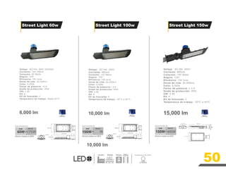FO TOCELD A
INCLUYE
FOTOCELDA
FO TOCELD A
INCLUYE
FOTOCELDA
15,000 lm
FO TOCELD A
INCLUYE
FOTOCELDA
Street Light 60w Street Light 150w
Street Light 100w
Voltaje: AC100- 265V
Corriente: 680mA
Consumo: 150 Watts
Ángulo: 120º
Eficiencia: 100 lm/w
Horas de vida: 20,000hrs
Color: 6,500k
Factor de potencia: ≥ 0.9
Grado de protección: IP65
CRI: ≥ 80
KV: 6
KV de fotocelda: 2
Temperatura de trabajo: -20ºC a 45ºC
50
150W 400W
Ahorro hasta un 63% 211
127 mm 168 mm
160 mm 158 mm
333 mm 433 mm
211 mm
586 mm
68 mm
50 mm
50 mm
50 mm/ 60mm
(Dos especificaciones)
A
LED
horro hasta un 60%
100W W
A
LED
horro hasta un 60%
W
175
60W
METALARC METALARC LED METALARC
10,000 lm
10,000 lm
Voltaje: AC100- 265V
Corriente: 460mA
Consumo: 100 Watts
Ángulo: 120º
Eficiencia: 100 lm/w
Horas de vida: 20,000hrs
Color: 6,500k
Factor de potencia:> 0.9
Grado de protección: IP65
CRI: ≥ 80
KV: 6
KV de fotocelda: 2
Temperatura de trabajo: -20°C a 45°C
6,000 lm
Voltaje: AC100- 265V 50/60Hz
Corriente: 150-706mA
Consumo: 60 Watts
Ángulo: 120º
Eficiencia: 100 lm/w
Horas de vida: 20,000hrs
Color: 6,500k
Factor de potencia: >0.9
Grado de protección: IP65
CRI: ≥ 80
KV: 6
KV de fotocelda: 2
Temperatura de trabajo: Hasta 63°C
Parqueo Calles y
carreteras
6,000K
Industria Bodega
Luz Blanca
Temperatura de Color
 