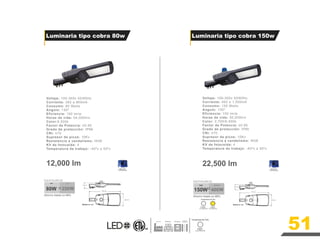 22,500 lm
150W 400W
Ahorro hasta un 66%
LED METALARC
FO TOCELD A
INCLUYE
FOTOCELDA
12,000 lm
FO TOCELD A
INCLUYE
FOTOCELDA
Ahorro hasta un 60%
80W 250W
METALARC
LED
Luminaria tipo cobra 80w Luminaria tipo cobra 150w
Voltaje: 100-305v 50/60Hz
Corriente: 262 a 800mA
Consumo: 80 Watts
Angulo: 130º
Eficiencia: 150 lm/w
Horas de vida: 54,000hrs
Color:6,500k
Factor de Potencia: ≥0.95
Grado de protección: IP66
CRI: ≥70
Supresor de picos: 10Kv
Resistencia a vandalismo: IK08
KV de fotocelda: 4
Temperatura de trabajo: -40ºc a 50ºc
Voltaje: 100-305v 50/60Hz
Corriente: 492 a 1,500mA
Consumo: 150 Watts
Angulo: 130º
Eficiencia: 150 lm/w
Horas de vida: 50,000hrs
Color: 2,700/6,500k
Factor de Potencia: ≥0.95
Grado de protección: IP66
CRI: ≥70
Supresor de picos: 10Kv
Resistencia a vandalismo: IK08
KV de fotocelda: 4
Temperatura de trabajo: -40ºc a 50ºc
Temperatura de Color
K
Luz Blanca
K
Luz Blanca
3,000
6,000
51
Temperatura de Color
6000K
Luz Blanca
Industria Bodega Parqueo Calles y
carreteras
92 mm
648 mm
238 mm
103 mm
718 mm
278 mm
 