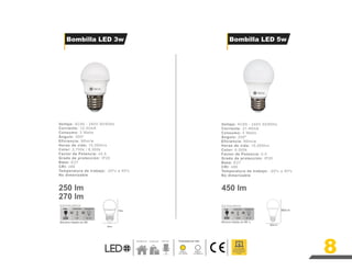 8
270 lm
250 lm 450 lm
55m m
95m m
6000 K
Luz Blanca
2700 K
Luz Calida
Temperatura de Color
Residencial Comercial
Este producto ES
apto para utilizarlo en
espacios totalmente
cerrados
Voltaje: AC85 - 240V 50/60Hz
Corriente: 12-30mA
Consumo: 3 Watts
Ángulo: 200º
Eficiencia: 90lm/w
Horas de vida: 15,000hrs
Color: 2,700k / 6,500k
Factor de Potencia: ≥0.5
Grado de protección: IP20
Base: E27
CRI: ≥80
Temperatura de trabajo: -20ºc a 40ºc
No dimerizable
Voltaje: AC85 - 240V 50/60Hz
Corriente: 21-46mA
Consumo: 5 Watts
Ángulo: 200º
Eficiencia: 90lm/w
Horas de vida: 15,000hrs
Color: 6,500k
Factor de Potencia: 0.5
Grado de protección: IP20
Base: E27
CRI: ≥80
Temperatura de trabajo: -20ºc a 40ºc
No dimerizable
Bombilla LED 3w Bombilla LED 5w
45mm
79mm
5W 10W
Ahorro hasta un 88 %
50 W
AHORRADORA CONVENCIONAL
LED
3W 7W
Ahorro hasta un 93
% 40 W
AHORRADORA CONVENCIONAL
LED
 