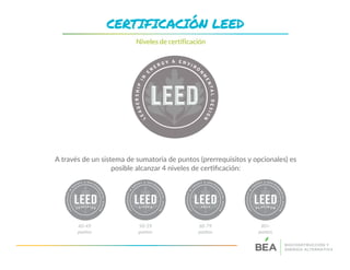 Catalogo-LEED Bioconstrucción y energía alternativa | PDF