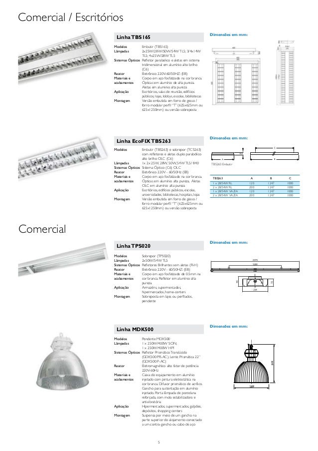 Catalogo luminariasdistribuicaonov10